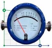 DN25 Flow meter rotameter stainless steel KLZZ-DN25/PN1 (C2H5OH 40%), 100-1000 l/h Clamp DN25 Flow meter rotameter stainless steel KLZZ-DN25/PN1 (C2H5OH 40%), 100-1000 l/h Clamp