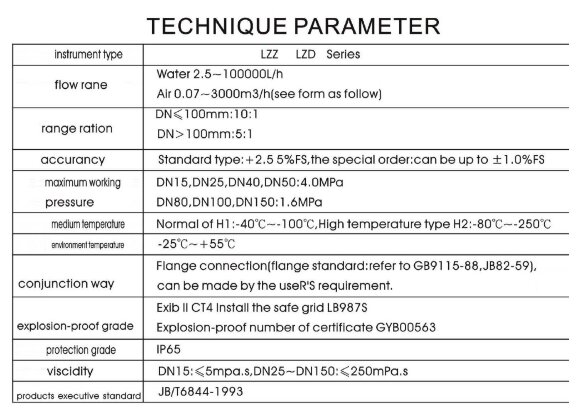 DN25 Flow meter rotameter stainless steel KLZZ-DN25/PN1 (C2H5OH 40%), 100-1000 l/h Clamp DN25 Flow meter rotameter stainless steel KLZZ-DN25/PN1 (C2H5OH 40%), 100-1000 l/h Clamp