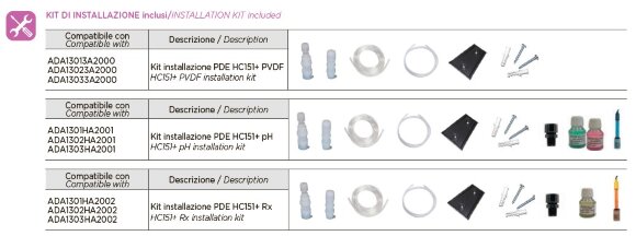 Насос-дозатор для поддержания уровня pH PDE HC151+ PH-RX M60 240V PVDF-CE-VT, 1-10 л/ч, 7-1 бар