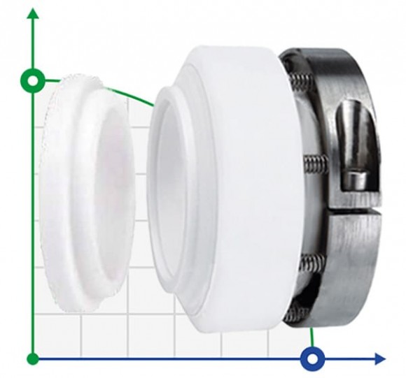Sello mecánico de fuelle de PTFE R-152Т 30, PTFE/CER, PTFE