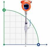 Stainless steel thermal gas mass flow meter DN400/PN16 (compressed air), 45-36500 Nm3/h, 4-20mA+RS485, plug-in Stainless steel thermal gas mass flow meter DN400/PN16 (compressed air), 45-36500 Nm3/h, 4-20mA+RS485, plug-in
