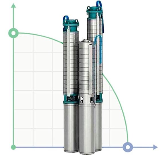 ECV 8-16-100 Tiefbrunnenpumpe mit Edelstahlgehäuse und Laufrad