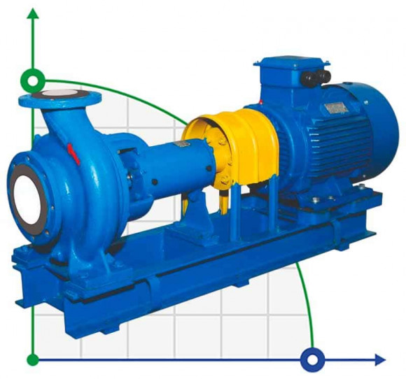 Groupe motopompe K150-125-315, 30kW, 1500, sur châssis