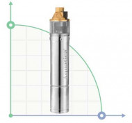 Насос вихровий AQUATICA 0.75кВт H 60(25))м Q 45(30)л/хв Ø96мм Насос вихровий AQUATICA 0.75кВт H 60(25))м Q 45(30)л/хв Ø96мм