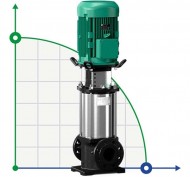 WILO HELIX FIRST V1605-5/16/E/S/400-50 насос  многоступенчатый