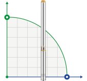 Pompe pour puits profond 4SD16/20, 5.5kW, 380V Pompe pour puits profond 4SD16/20, 5.5kW, 380V