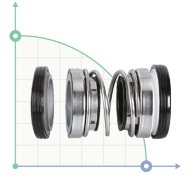 Mechanical seals for 777221 Mechanical seals for 777221