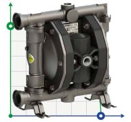 PHOENIX P100 AISI316 ATEX pompa membranowa pneumatyczna PHOENIX P100 AISI316 ATEX pompa membranowa pneumatyczna