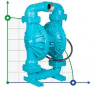 DP 300 AL/SN - AL/N - Pneumatic Membrane Pump DP 300 AL/SN - AL/N - Pneumatic Membrane Pump