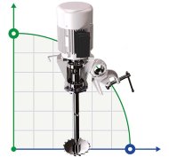 Mezclador agitador portátil GREATWALL MIXERS con accionamiento directo de la serie XKJ con una capacidad de hasta 2,2 kW 0~1750 rpm Mezclador agitador portátil GREATWALL MIXERS con accionamiento directo de la serie XKJ con una capacidad de hasta 2,2 kW 0~1750 rpm