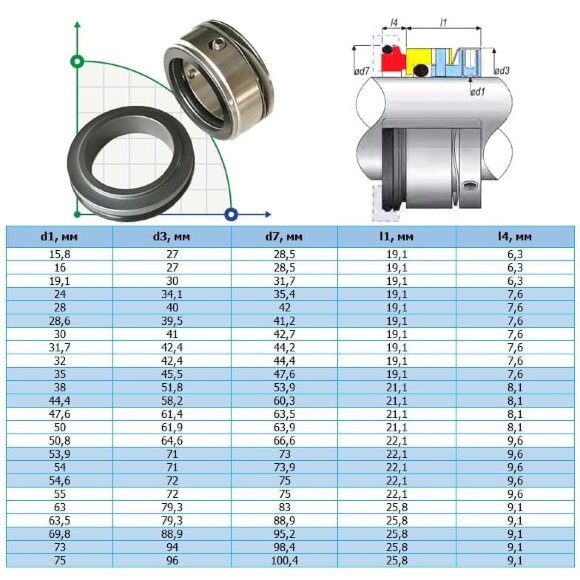 Sello mecánico para eje de bomba R-W01 38, SS/SIC, NBR, 304
