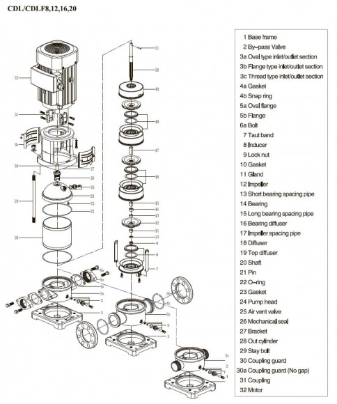 CDLF 8-70, AISI 304 насос многоступенчатый