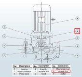 Конектор BGL 200-500(I)B (346/60), 90kW, 1480, чавун