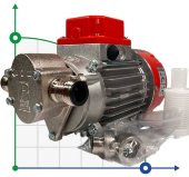 NOVAX MARINA G 20 12V gear pump NOVAX MARINA G 20 12V gear pump