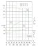 TKHWB 200/345-37/4 (240/38), 37 kW, AISI 304, 1480, Ex bomba horizontal de acero inoxidable