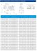 TKW 50/90-1.1/2 (22,3/10), 1,1 kW, 2900 насос центробежный горизонтальный