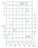 TKW 50/90-1.1/2 (22,3/10), 1,1 kW, 2900 насос центробежный горизонтальный