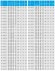 TKW 50/90-1.1/2 (22,3/10), 1,1 kW, 2900 насос центробежный горизонтальный