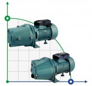 AET-120L Zentrifugalpumpe Oberflächen AET-120L Zentrifugalpumpe Oberflächen