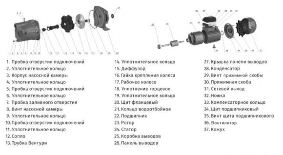 Pompe de surface centrifuge AET-120L