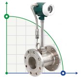 DN250 Stainless steel vortex flow meter PN16 RF DIN flange, for steam, 4.5-45 t/h, <1.6 MPa, <250°C, 4-20mA, ExdIIBT6