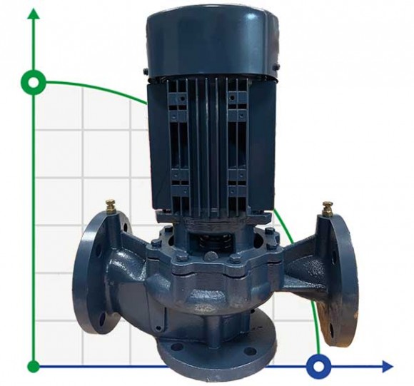 BT 50-460/5,5 Pumpe in-line BT 50-460/5,5 Pumpe in-line