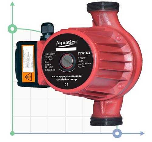0,5kVt pompa obiegowa Qmax Hmax 12m 190l / min, D2 cal220mm nakrętki D1 + 1/4 Aquatica