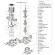 CDLF 1-300, AISI 316, Ex насос для спирта, алкоголя, дистилятов, расстворителей, погонов, эфиров