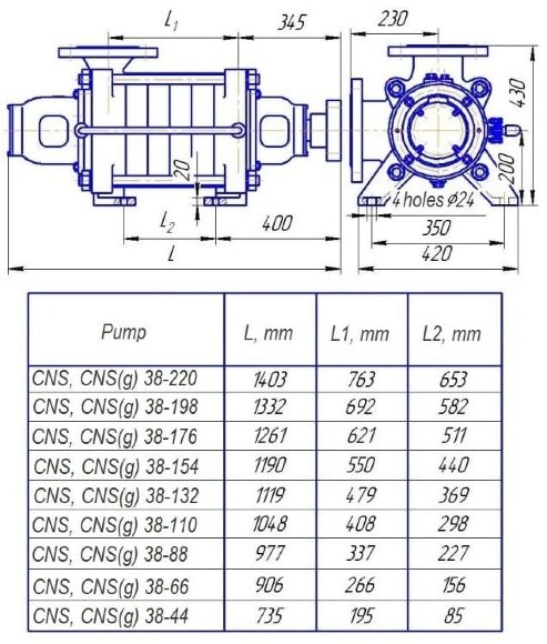 Насос ЦНС(г) 38-154, 30 кВт, 3000 об/мин многоступенчатый для горячей воды, без двигателя