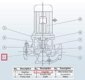 Робоче колесо BGL 200-500(I)B (346/60), 90kW, 1480, чавун