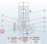 Робоче колесо BGL 200-500(I)B (346/60), 90kW, 1480, чавун
