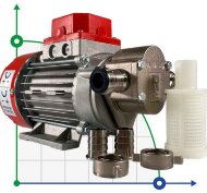Zahnradpumpe für Lebensmittelprodukte NOVAX MARINA G 20 24V Zahnradpumpe für Lebensmittelprodukte NOVAX MARINA G 20 24V