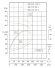 TKHW 200/475-90/4 (280/70), 90 kW, AISI 304, 1480 bomba horizontal de acero inoxidable