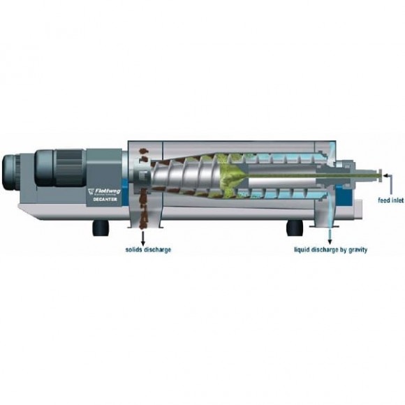 Decantador centrífugo FLOTTWEG Decanter C4E-4/454 con SP3.11 Decantador centrífugo FLOTTWEG Decanter C4E-4/454 con SP3.11