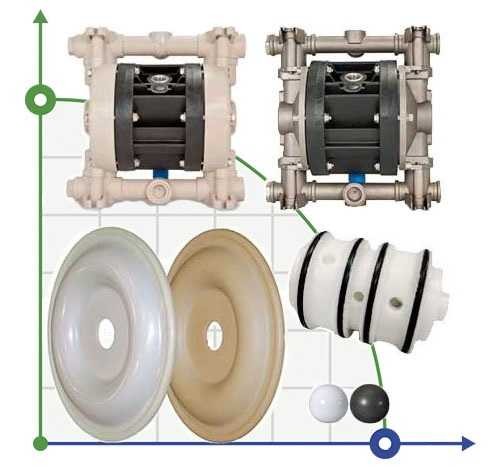 Kugelventil PTFE für Boxer 81