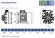 Horizontal centrifugal pump with mechanical seals DR 015 PVDF, 0.75 kW