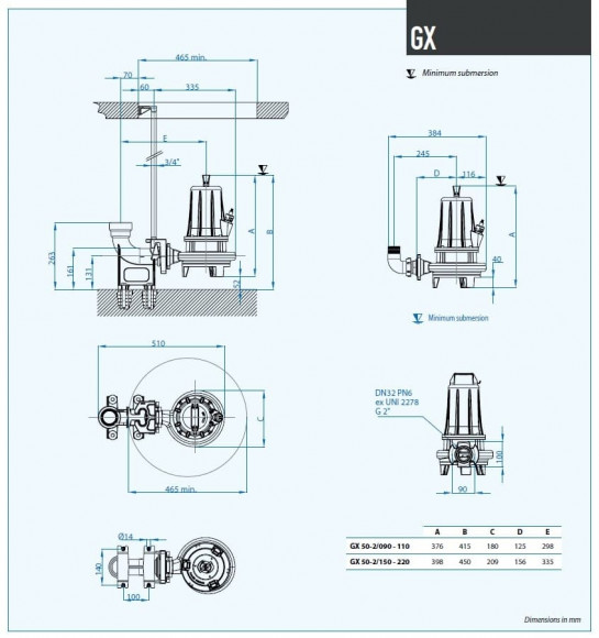 Submersible pump Dreno GX 50-2/110 M/G with cutting system Submersible pump Dreno GX 50-2/110 M/G with cutting system