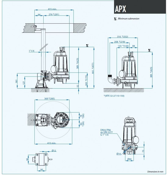Погружний насос Dreno APX 32-2/110 M/G з двоканальним робочим колесом Погружний насос Dreno APX 32-2/110 M/G з двоканальним робочим колесом