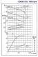 Pompe à double aspiration Split Case 1D 630-125a, 1500, sans moteur