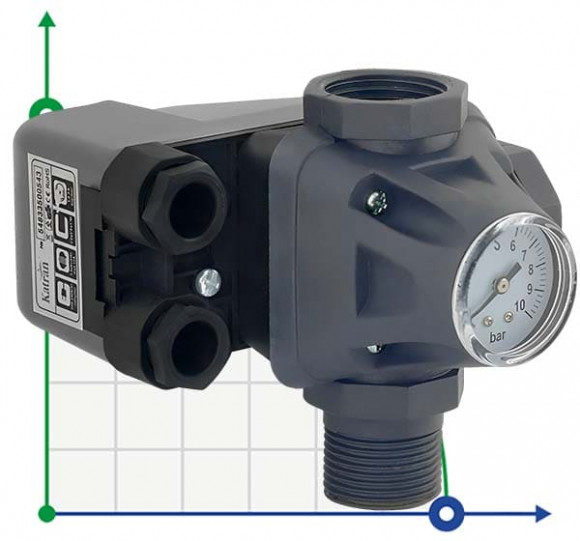 Zestaw automatyki 1,4-2,8 bar 1Fx1Mx1F Wetron