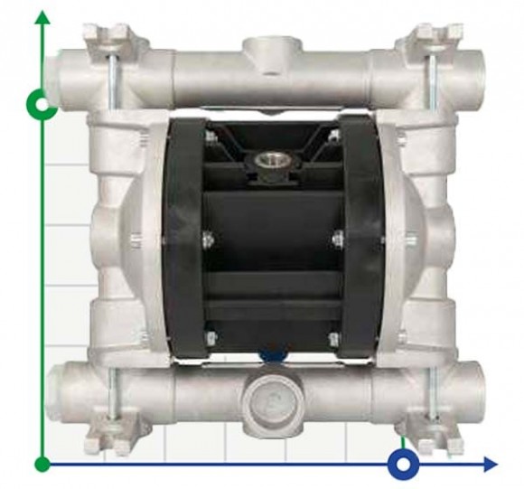 Druckluft-Membranpumpe BOXER 81 ALUMINUM IB81-ALHTAAT--