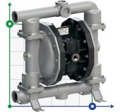 Pneumatic Diaphragm Pump PHOENIX P170 AISI316 HYTREL+PTFE, 170 l/min for paint Pneumatic Diaphragm Pump PHOENIX P170 AISI316 HYTREL+PTFE, 170 l/min for paint