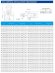 IRG TKG 50/160-4/2 (25/32), 4 kW, 2900 насос центробежный вертикальный