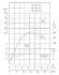 IRG TKG 50/160-4/2 (25/32), 4 kW, 2900 насос центробежный вертикальный