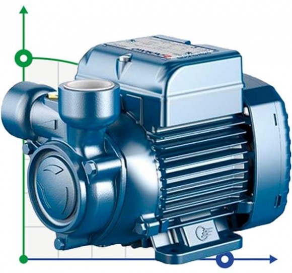 Pompe vortex Pedrollo PQ 200