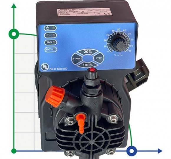 Насос-дозатор PDE DLX-MA/AD 5-7 230V/240V Насос-дозатор PDE DLX-MA/AD 5-7 230V/240V