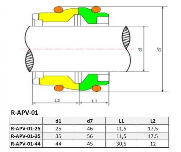 Sello del eje de la bomba APV R-APV-01 25, SIC/SIC, VITON