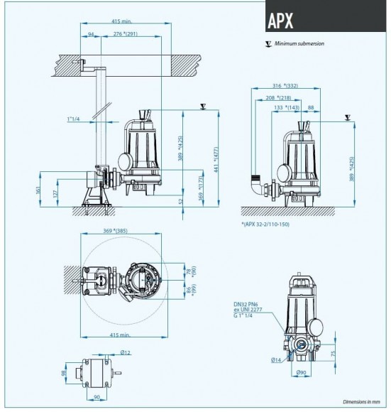 Dreno APX 32-2/110 T Drainage Tauchpumpe mit zweikanaligem Laufrad Dreno APX 32-2/110 T Drainage Tauchpumpe mit zweikanaligem Laufrad