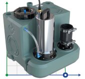 Канализационная установка для подвалов, бомбоубежищ с пультом управления AIZL-1100W, 27/13, 1,1 кВт, 220V, 2800 об/мин