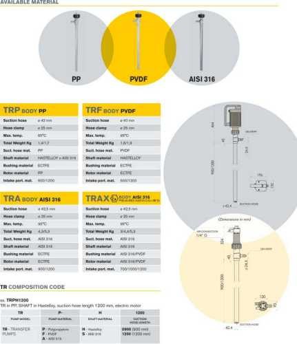 Бочковой электрический насос TR PP с валом Hastelloy 1200 мм